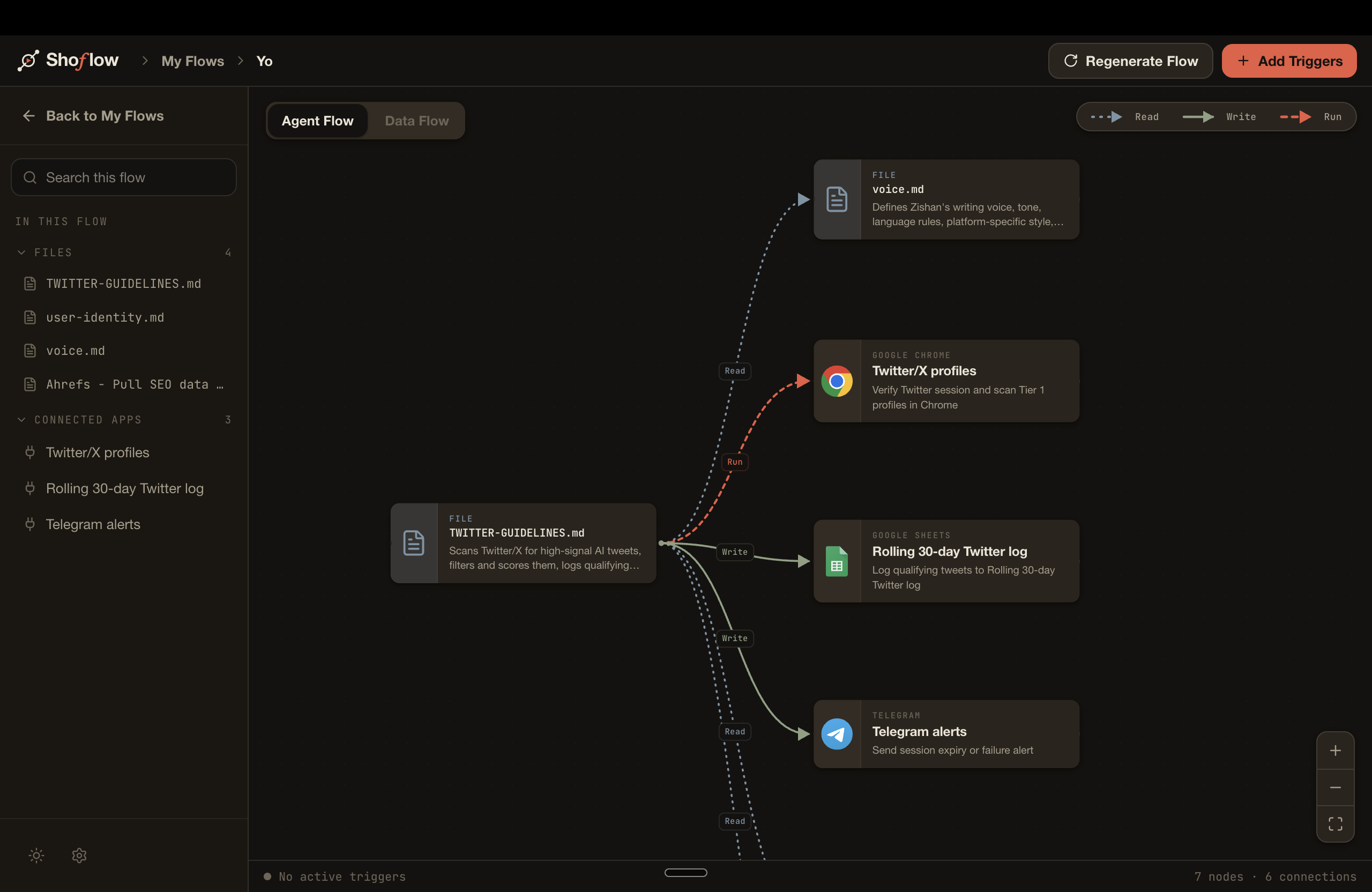 ShoFlow showing a My Flows graph with connected app nodes